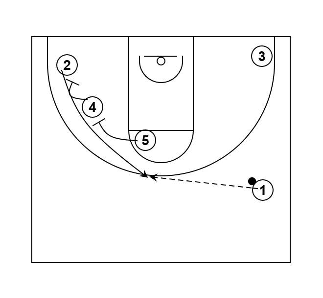 Partizan Double Side Basketball Play